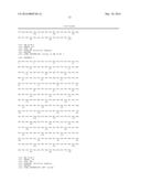 Liquid Automatic Dish Washing Detergent Compositions diagram and image