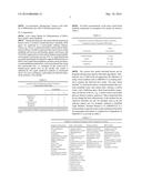 COMPOSITIONS AND METHODS FOR PRECISE PATTERNING OF POSTERIOR NEUROECTODERM     FROM HUMAN PLURIPOTENT STEM CELLS diagram and image