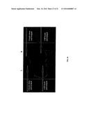 METHODS FOR COMPACT AGGREGATION OF DERMAL CELLS diagram and image