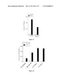 METHODS FOR STIMULATING ANTIGEN-SPECIFIC T CELL RESPONSES diagram and image