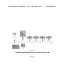 METHOD FOR CULTURING SKELETAL MUSCLE FOR TISSUE ENGINEERING diagram and image