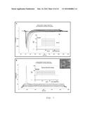 METHOD FOR CULTURING SKELETAL MUSCLE FOR TISSUE ENGINEERING diagram and image