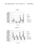 A METHOD FOR GENERATING INDUCED PLURIPOTENT STEM CELLS diagram and image