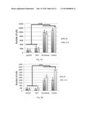 A METHOD FOR GENERATING INDUCED PLURIPOTENT STEM CELLS diagram and image