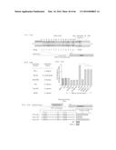 RECOMBINANT VIRUS AND PREPARATIONS THEREOF diagram and image