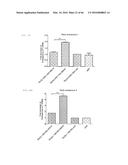 RECOMBINANT VIRUS AND PREPARATIONS THEREOF diagram and image