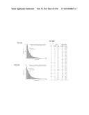 RECOMBINANT VIRUS AND PREPARATIONS THEREOF diagram and image