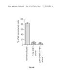 RECOMBINANT VIRUS AND PREPARATIONS THEREOF diagram and image