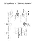 PRODUCING ALPHA-OLEFINS USING POLYKETIDE SYNTHASES diagram and image