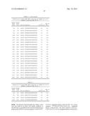 MODULATION OF DYSTROPHIA MYOTONICA-PROTEIN KINASE (DMPK) EXPRESSION diagram and image