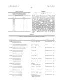 MODULATION OF DYSTROPHIA MYOTONICA-PROTEIN KINASE (DMPK) EXPRESSION diagram and image