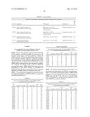 MODULATION OF DYSTROPHIA MYOTONICA-PROTEIN KINASE (DMPK) EXPRESSION diagram and image