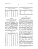 MODULATION OF DYSTROPHIA MYOTONICA-PROTEIN KINASE (DMPK) EXPRESSION diagram and image