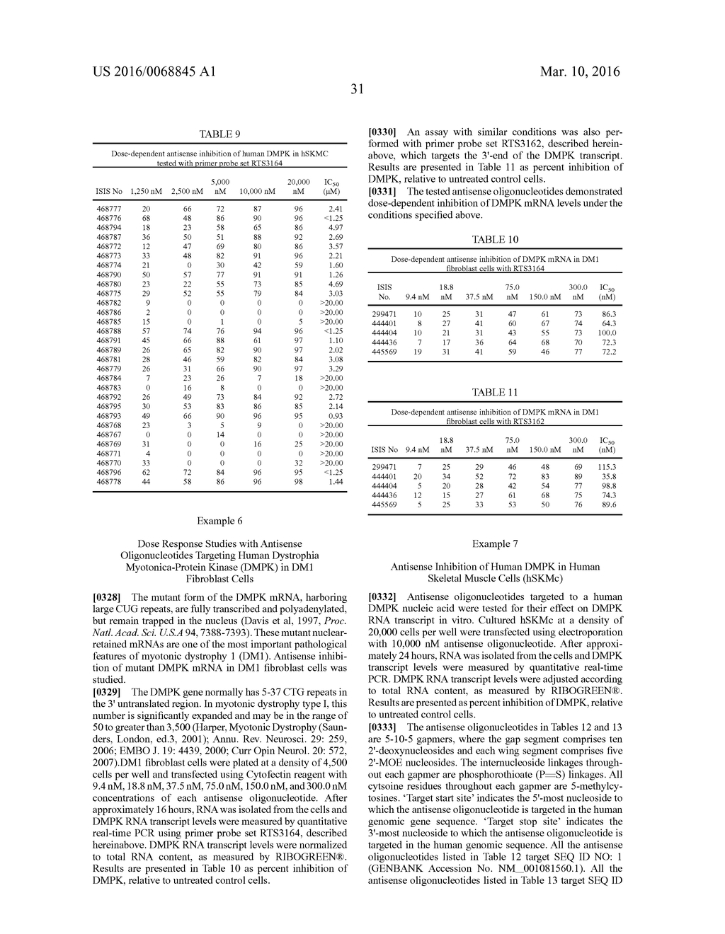 MODULATION OF DYSTROPHIA MYOTONICA-PROTEIN KINASE (DMPK) EXPRESSION - diagram, schematic, and image 32