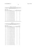 MODULATION OF DYSTROPHIA MYOTONICA-PROTEIN KINASE (DMPK) EXPRESSION diagram and image