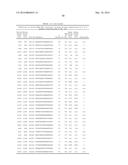 MODULATION OF DYSTROPHIA MYOTONICA-PROTEIN KINASE (DMPK) EXPRESSION diagram and image