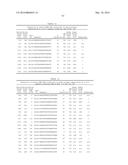 MODULATION OF DYSTROPHIA MYOTONICA-PROTEIN KINASE (DMPK) EXPRESSION diagram and image