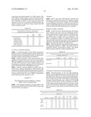 MODULATION OF DYSTROPHIA MYOTONICA-PROTEIN KINASE (DMPK) EXPRESSION diagram and image