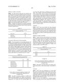 MODULATION OF DYSTROPHIA MYOTONICA-PROTEIN KINASE (DMPK) EXPRESSION diagram and image