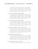 NOVEL ORGANIC ACID PATHWAY diagram and image