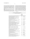 NOVEL ORGANIC ACID PATHWAY diagram and image