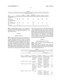 NOVEL ORGANIC ACID PATHWAY diagram and image