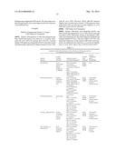 METHODS FOR PRODUCING MODIFIED GLYCOPROTEINS diagram and image