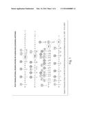 AGENTS PROVIDING CONTROLS AND STANDARDS FOR IMMUNOPRECIPITATION ASSAYS diagram and image