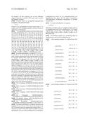 AGENTS PROVIDING CONTROLS AND STANDARDS FOR IMMUNOPRECIPITATION ASSAYS diagram and image