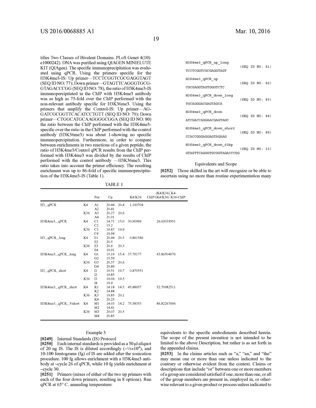 AGENTS PROVIDING CONTROLS AND STANDARDS FOR IMMUNOPRECIPITATION ASSAYS - diagram, schematic, and image 26