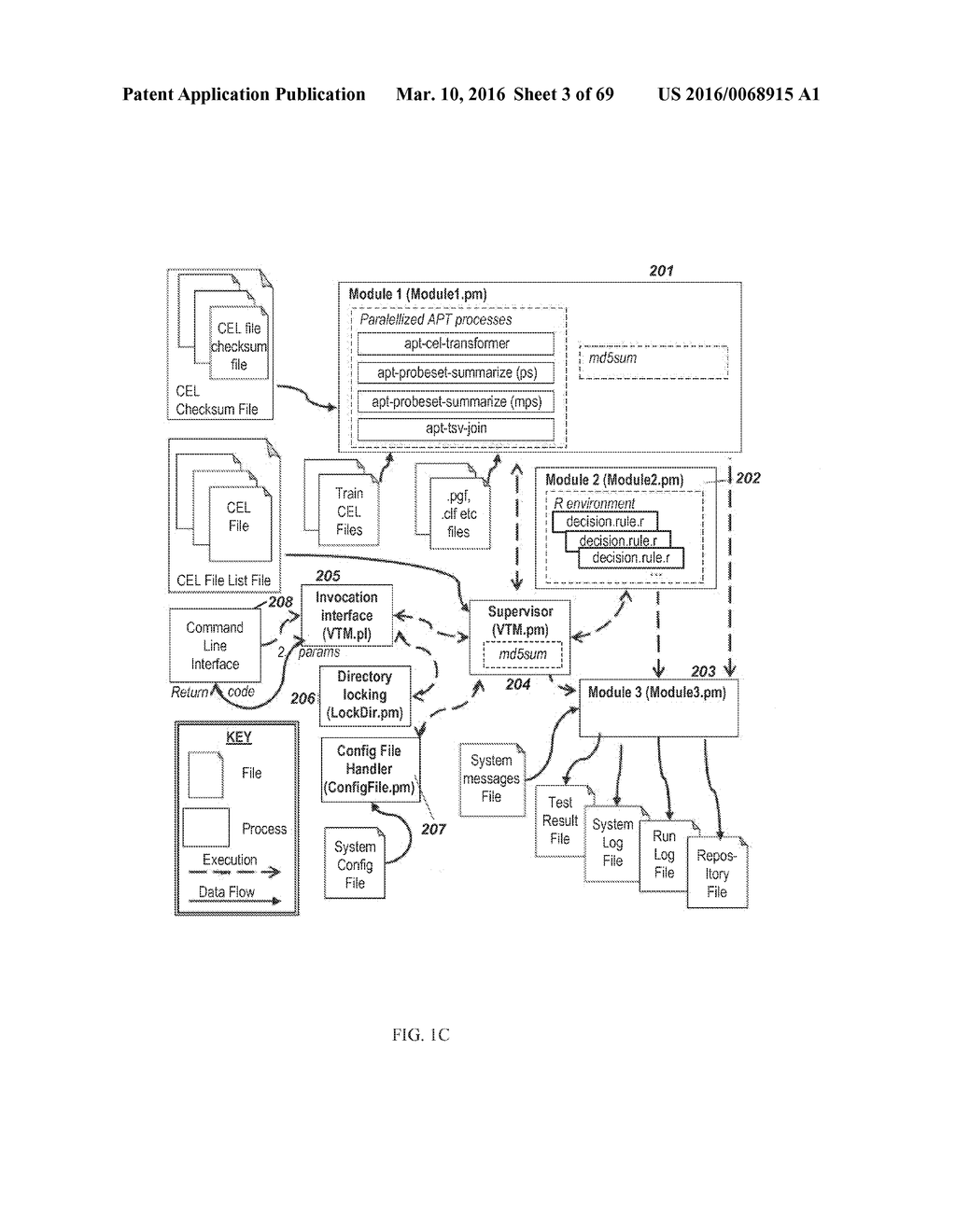 METHODS AND COMPOSITIONS FOR CLASSIFICATION OF SAMPLES - diagram, schematic, and image 04