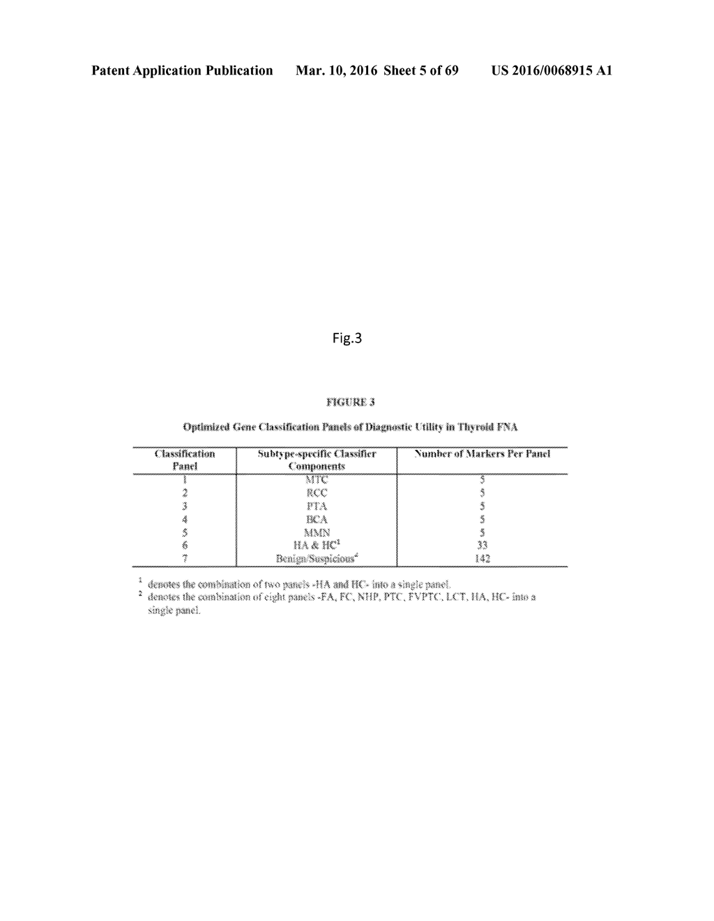 METHODS AND COMPOSITIONS FOR CLASSIFICATION OF SAMPLES - diagram, schematic, and image 06