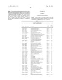 METHODS AND COMPOSITIONS FOR CLASSIFICATION OF SAMPLES diagram and image