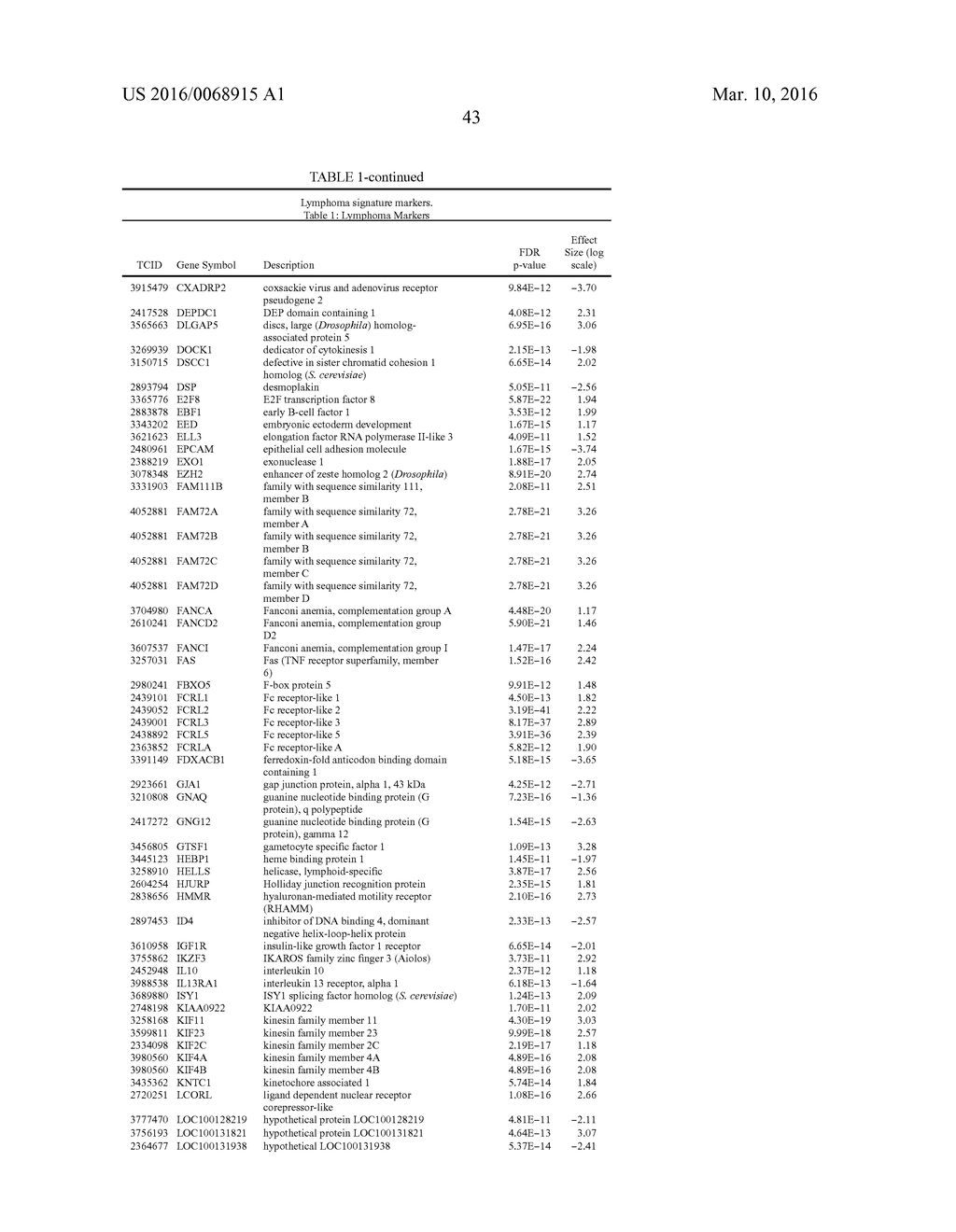 METHODS AND COMPOSITIONS FOR CLASSIFICATION OF SAMPLES - diagram, schematic, and image 113