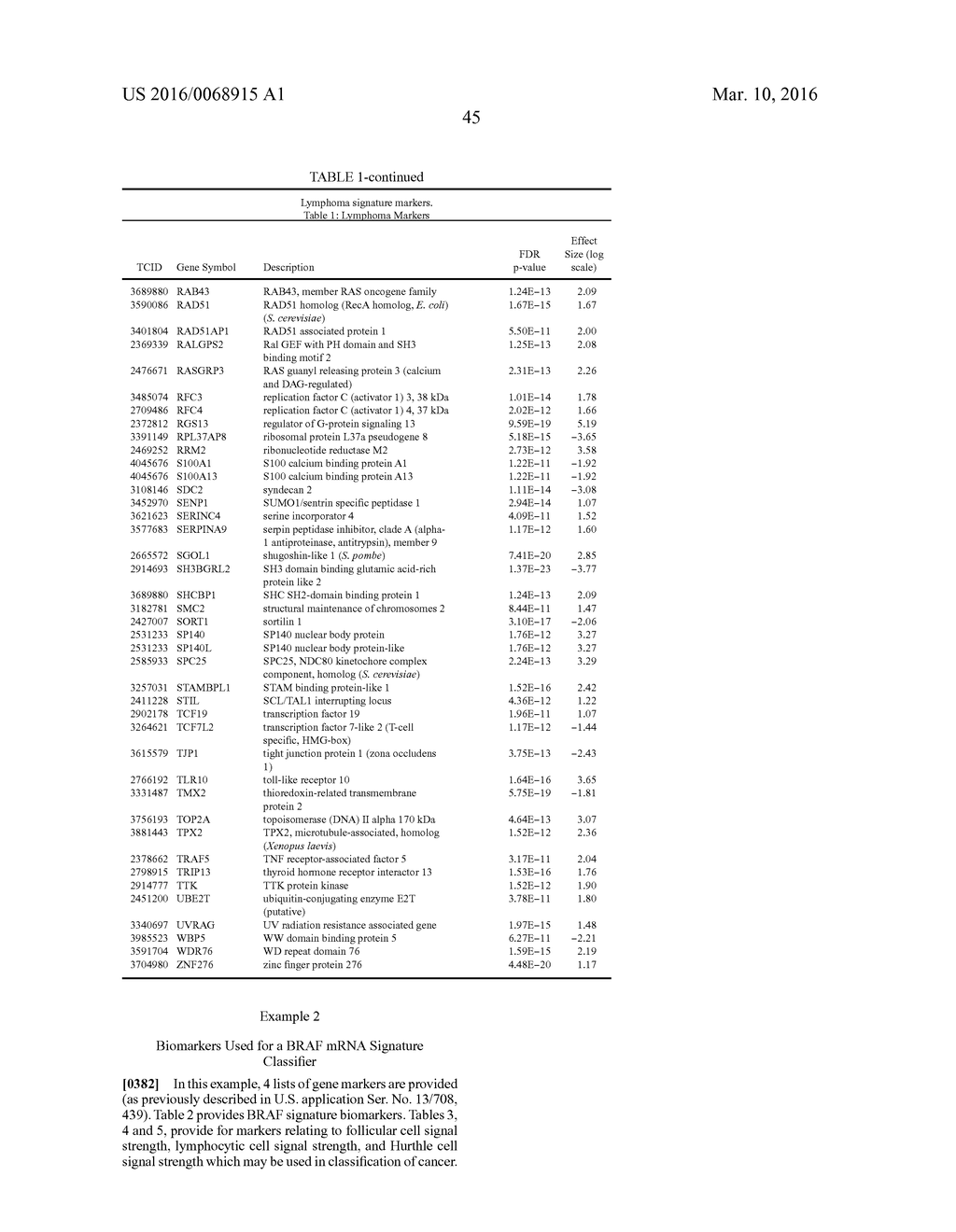 METHODS AND COMPOSITIONS FOR CLASSIFICATION OF SAMPLES - diagram, schematic, and image 115