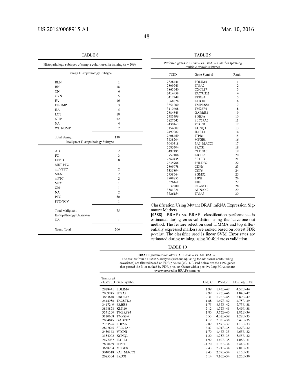 METHODS AND COMPOSITIONS FOR CLASSIFICATION OF SAMPLES - diagram, schematic, and image 118