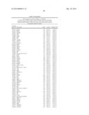 METHODS AND COMPOSITIONS FOR CLASSIFICATION OF SAMPLES diagram and image