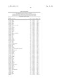 METHODS AND COMPOSITIONS FOR CLASSIFICATION OF SAMPLES diagram and image