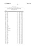 METHODS AND COMPOSITIONS FOR CLASSIFICATION OF SAMPLES diagram and image