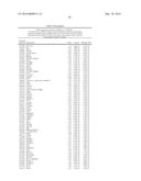 METHODS AND COMPOSITIONS FOR CLASSIFICATION OF SAMPLES diagram and image