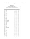 METHODS AND COMPOSITIONS FOR CLASSIFICATION OF SAMPLES diagram and image