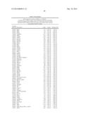 METHODS AND COMPOSITIONS FOR CLASSIFICATION OF SAMPLES diagram and image