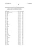 METHODS AND COMPOSITIONS FOR CLASSIFICATION OF SAMPLES diagram and image