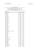 METHODS AND COMPOSITIONS FOR CLASSIFICATION OF SAMPLES diagram and image