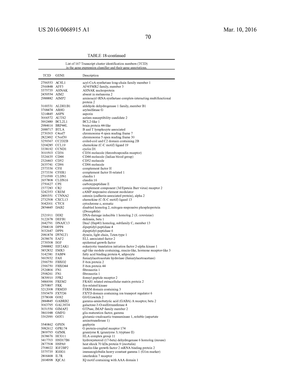 METHODS AND COMPOSITIONS FOR CLASSIFICATION OF SAMPLES - diagram, schematic, and image 140