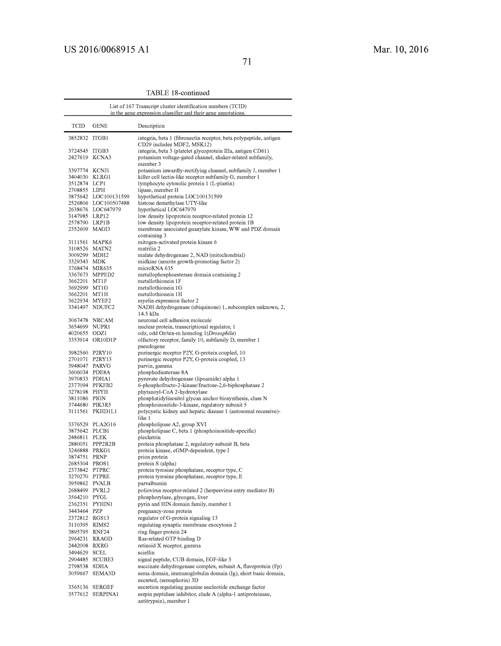 METHODS AND COMPOSITIONS FOR CLASSIFICATION OF SAMPLES - diagram, schematic, and image 141