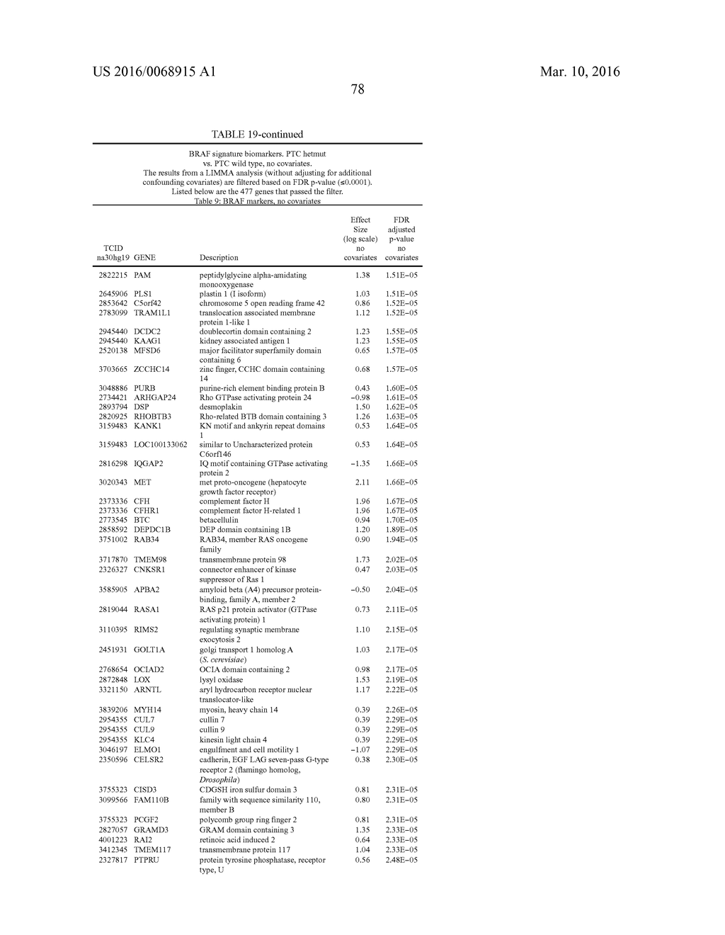 METHODS AND COMPOSITIONS FOR CLASSIFICATION OF SAMPLES - diagram, schematic, and image 148