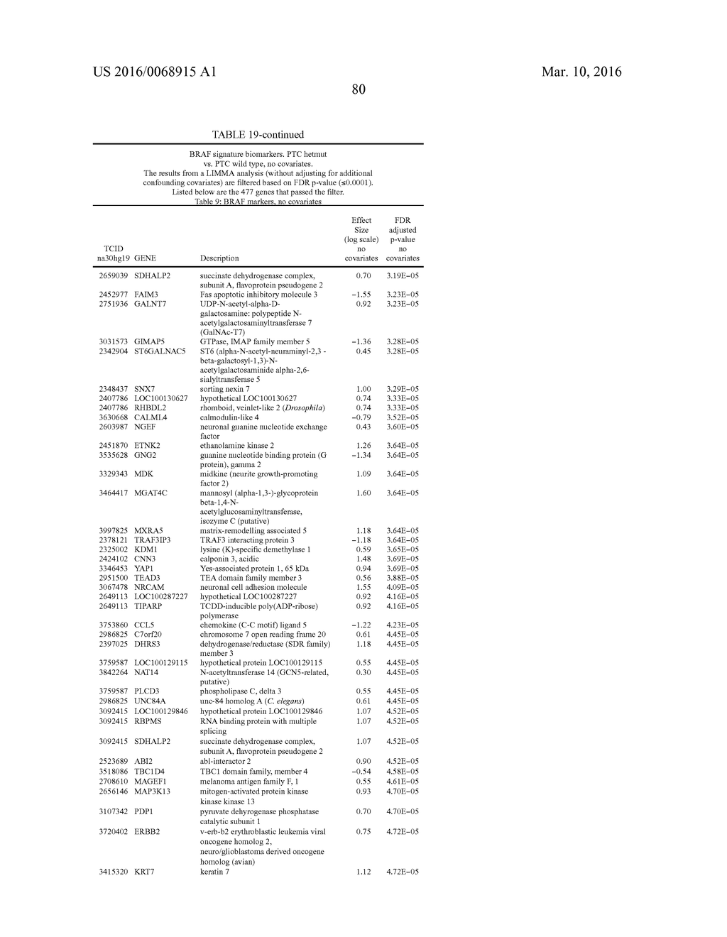 METHODS AND COMPOSITIONS FOR CLASSIFICATION OF SAMPLES - diagram, schematic, and image 150