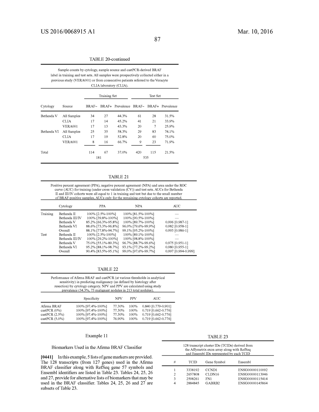 METHODS AND COMPOSITIONS FOR CLASSIFICATION OF SAMPLES - diagram, schematic, and image 157