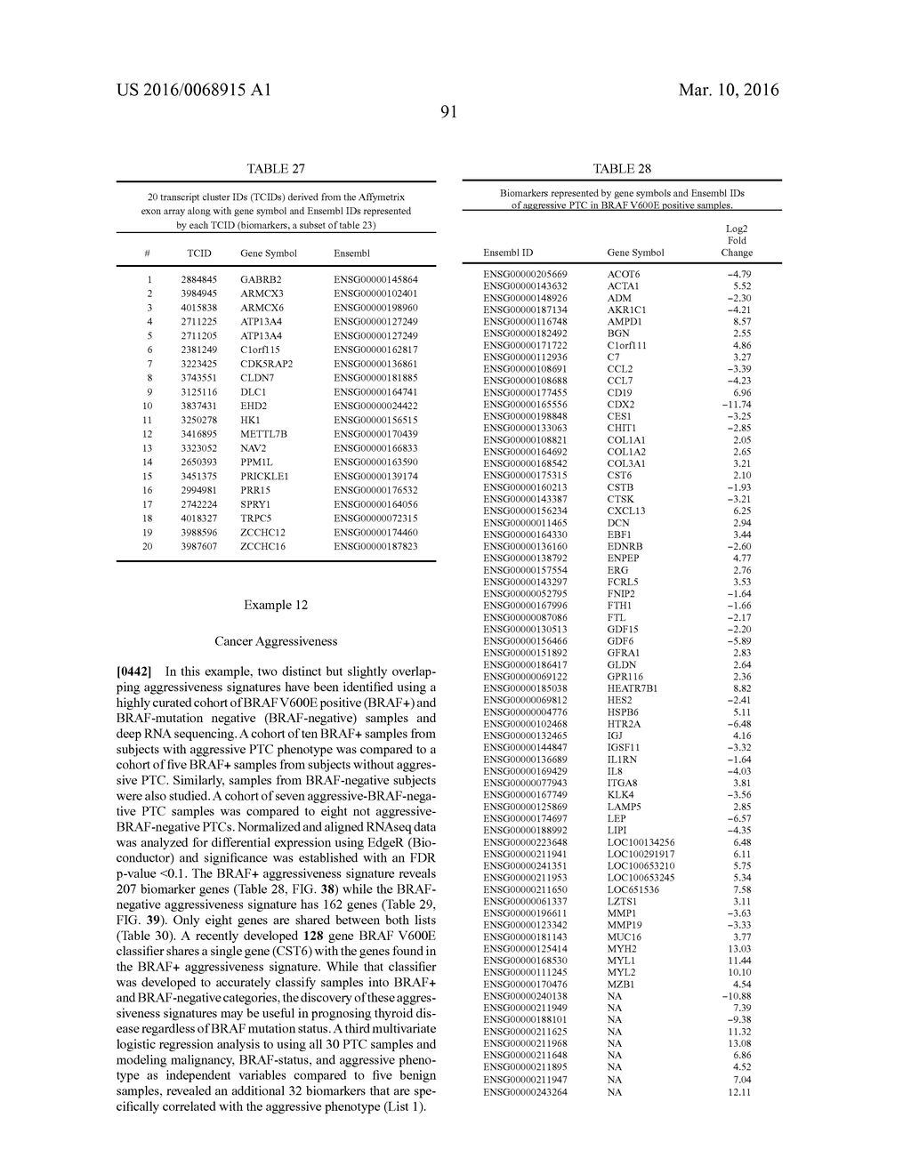 METHODS AND COMPOSITIONS FOR CLASSIFICATION OF SAMPLES - diagram, schematic, and image 161